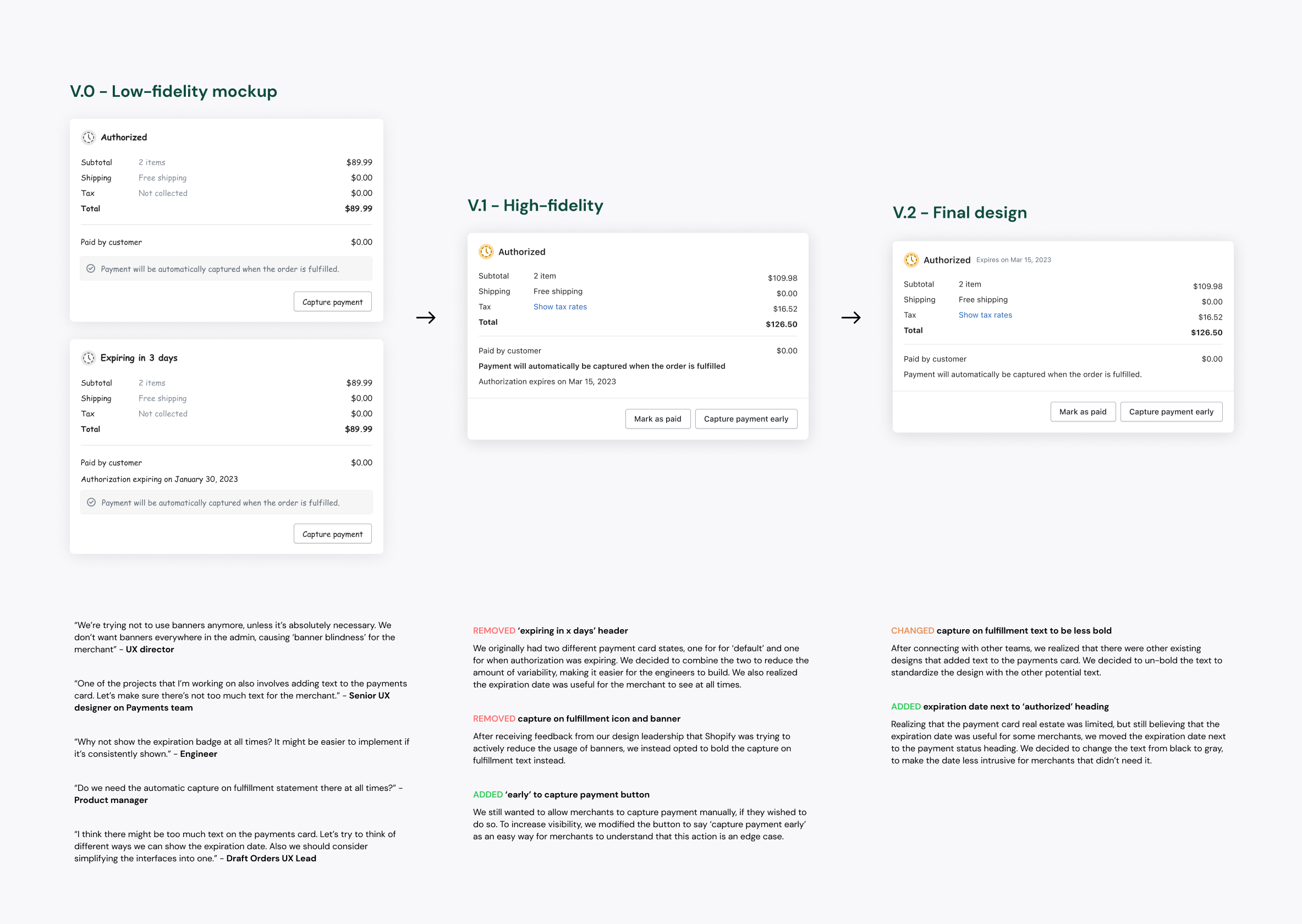 Payment card iteration board showing V.0 low-fidelity mockup, V.1 high-fidelity, and V.2 final design with stakeholder feedback annotations beneath each version
